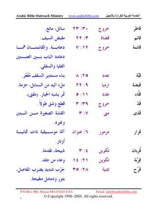 Arabic Bible Outreach Ministry www.arabicbible.com ‫ازة‬ ‫ا‬ ‫ا‬
P.O Box 486, Dracut MA 01826 USA Email: info@arabicbible.com
© Copyright 1998−2005, All rights reserved.
١
٣
:.
:.
:.
.
:.
:.
:) ..(
:.
:
.
:
.
:.
:.
:
.
 