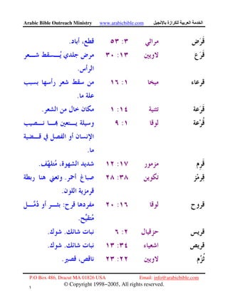 Arabic Bible Outreach Ministry www.arabicbible.com ‫ازة‬ ‫ا‬ ‫ا‬
P.O Box 486, Dracut MA 01826 USA Email: info@arabicbible.com
© Copyright 1998−2005, All rights reserved.
١
٣
:.
:
.
:
.
:.
:
.
:.
:.
.
::
.
:..
:..
:.
 