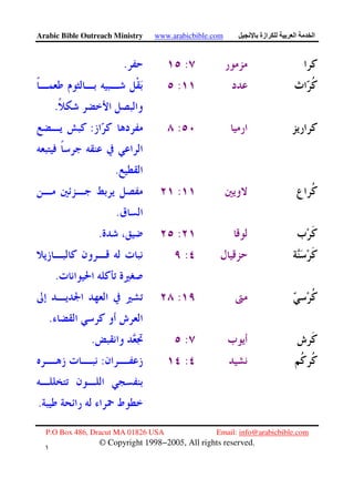 Arabic Bible Outreach Ministry www.arabicbible.com ‫ازة‬ ‫ا‬ ‫ا‬
P.O Box 486, Dracut MA 01826 USA Email: info@arabicbible.com
© Copyright 1998−2005, All rights reserved.
١
٤
:.
:
.
::
.
:
.
:.
:
.
:
.
:.
::
.
 