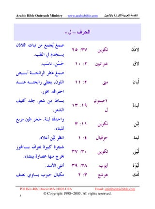 Arabic Bible Outreach Ministry www.arabicbible.com ‫ازة‬ ‫ا‬ ‫ا‬
P.O Box 486, Dracut MA 01826 USA Email: info@arabicbible.com
© Copyright 1998−2005, All rights reserved.
١
٥
‫ف‬ ‫ا‬–‫ل‬-
:
.
:.
:
..
:
.
.
:
.
.
:.
:
.
:.
:
 
