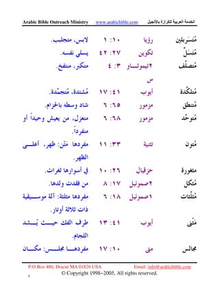 Arabic Bible Outreach Ministry www.arabicbible.com ‫ازة‬ ‫ا‬ ‫ا‬
P.O Box 486, Dracut MA 01826 USA Email: info@arabicbible.com
© Copyright 1998−2005, All rights reserved.
١
٥
:.
:.
:.
:.
:.
:
.
::
.
:.
:.
::
.
:
.
::
 