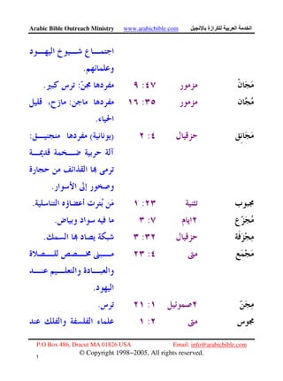 Arabic Bible Outreach Ministry www.arabicbible.com ‫ازة‬ ‫ا‬ ‫ا‬
P.O Box 486, Dracut MA 01826 USA Email: info@arabicbible.com
© Copyright 1998−2005, All rights reserved.
١
٥
.
::.
::
.
:)(:
.
:.
:.
:.
:
.
:.
:
 