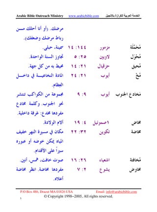 Arabic Bible Outreach Ministry www.arabicbible.com ‫ازة‬ ‫ا‬ ‫ا‬
P.O Box 486, Dracut MA 01826 USA Email: info@arabicbible.com
© Copyright 1998−2005, All rights reserved.
١
٥
) .
.(
:.
:.
:.
:
.
:
.
:.
:.
:
.
:.
:.
.
 