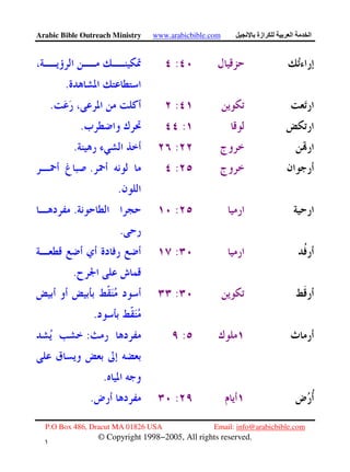 Arabic Bible Outreach Ministry www.arabicbible.com ‫ازة‬ ‫ا‬ ‫ا‬
P.O Box 486, Dracut MA 01826 USA Email: info@arabicbible.com
© Copyright 1998−2005, All rights reserved.
١
٦
:
.
:.
:.
:.
:.
.
:.
.
:
.
:
.
::
.
:.
 