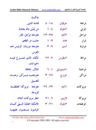Arabic Bible Outreach Ministry www.arabicbible.com ‫ازة‬ ‫ا‬ ‫ا‬
P.O Box 486, Dracut MA 01826 USA Email: info@arabicbible.com
© Copyright 1998−2005, All rights reserved.
١
٦
.
:.
:.
::.
:.
::
.
:
.
:..
::
.
::
.
:.
:
 