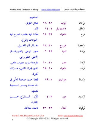 Arabic Bible Outreach Ministry www.arabicbible.com ‫ازة‬ ‫ا‬ ‫ا‬
P.O Box 486, Dracut MA 01826 USA Email: info@arabicbible.com
© Copyright 1998−2005, All rights reserved.
١
٦
.
:.
:.
:
.
:..
:)(
..
::.
:
.
:
.
:.
.
:.
 