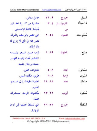 Arabic Bible Outreach Ministry www.arabicbible.com ‫ازة‬ ‫ا‬ ‫ا‬
P.O Box 486, Dracut MA 01826 USA Email: info@arabicbible.com
© Copyright 1998−2005, All rights reserved.
١
٦
:.
:.
..
:.
.
:
.
:.
:.
:
.
:
.
:
.
 