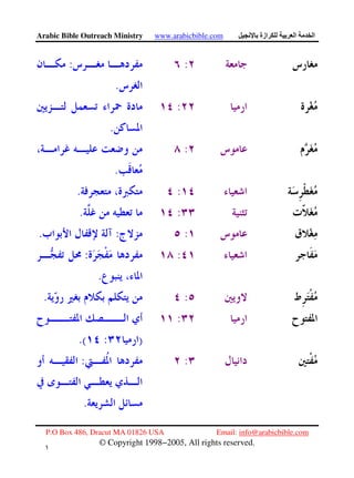 Arabic Bible Outreach Ministry www.arabicbible.com ‫ازة‬ ‫ا‬ ‫ا‬
P.O Box 486, Dracut MA 01826 USA Email: info@arabicbible.com
© Copyright 1998−2005, All rights reserved.
١
٦
::
.
:
.
:
.
:.
:.
::.
::
.
:.
:
):.(
::
.
 