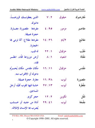 Arabic Bible Outreach Ministry www.arabicbible.com ‫ازة‬ ‫ا‬ ‫ا‬
P.O Box 486, Dracut MA 01826 USA Email: info@arabicbible.com
© Copyright 1998−2005, All rights reserved.
١
٦
:
.
::.
.
::
.
:.
:
.
:.
.
:..
:
.
:.
:
.
 