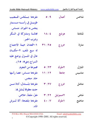 Arabic Bible Outreach Ministry www.arabicbible.com ‫ازة‬ ‫ا‬ ‫ا‬
P.O Box 486, Dracut MA 01826 USA Email: info@arabicbible.com
© Copyright 1998−2005, All rights reserved.
١
٧
::
..
:
.
:
.
):.(
:.
::
..
::
.
:.
::
.
 