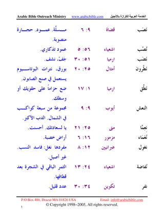 Arabic Bible Outreach Ministry www.arabicbible.com ‫ازة‬ ‫ا‬ ‫ا‬
P.O Box 486, Dracut MA 01826 USA Email: info@arabicbible.com
© Copyright 1998−2005, All rights reserved.
١
٧
:..
.
:.
:.
:
.
:
.
:
..
:..
:.
::.
.
:
.
:.
 