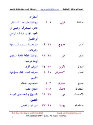 Arabic Bible Outreach Ministry www.arabicbible.com ‫ازة‬ ‫ا‬ ‫ا‬
P.O Box 486, Dracut MA 01826 USA Email: info@arabicbible.com
© Copyright 1998−2005, All rights reserved.
١
٨
.
:)(:
.
.
::
).(
:)(
.
:.
::
.
:.
:.
:
.
:.
 