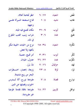 Arabic Bible Outreach Ministry www.arabicbible.com ‫ازة‬ ‫ا‬ ‫ا‬
P.O Box 486, Dracut MA 01826 USA Email: info@arabicbible.com
© Copyright 1998−2005, All rights reserved.
١
٨
:.
:
.
:.
:
.
:
.
:..
:.
:.
:
.
::
.
::
.
 