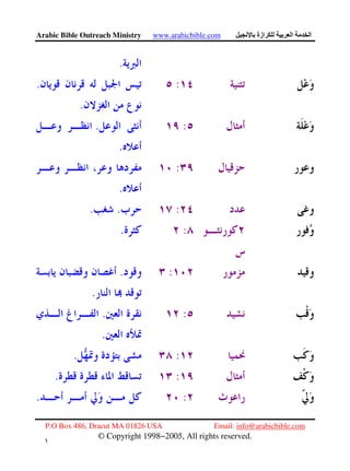Arabic Bible Outreach Ministry www.arabicbible.com ‫ازة‬ ‫ا‬ ‫ا‬
P.O Box 486, Dracut MA 01826 USA Email: info@arabicbible.com
© Copyright 1998−2005, All rights reserved.
١
٨
.
:.
.
:.
.
:
.
:..
:.
:.
.
:.
.
:.
:.
:.
 