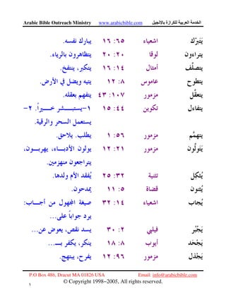 Arabic Bible Outreach Ministry www.arabicbible.com ‫ازة‬ ‫ا‬ ‫ا‬
P.O Box 486, Dracut MA 01826 USA Email: info@arabicbible.com
© Copyright 1998−2005, All rights reserved.
١
٨
:.
:.
:.
:.
:.
:.
.
:..
:
.
:.
:.
::
...
:...
:...
:.
 
