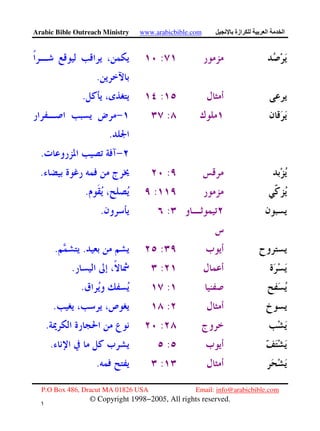 Arabic Bible Outreach Ministry www.arabicbible.com ‫ازة‬ ‫ا‬ ‫ا‬
P.O Box 486, Dracut MA 01826 USA Email: info@arabicbible.com
© Copyright 1998−2005, All rights reserved.
١
٩
:
.
:.
:
.
.
:.
:.
:.
:..
:.
:.
:.
:.
:.
:.
 