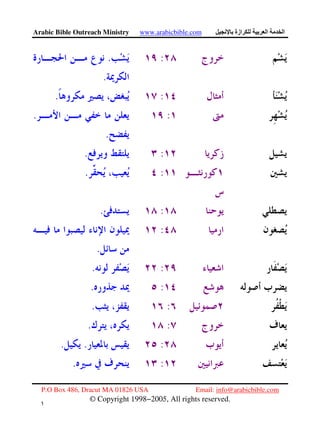 Arabic Bible Outreach Ministry www.arabicbible.com ‫ازة‬ ‫ا‬ ‫ا‬
P.O Box 486, Dracut MA 01826 USA Email: info@arabicbible.com
© Copyright 1998−2005, All rights reserved.
١
٩
:.
.
:.
:.
.
:.
:.
:.
:
.
:.
:.
:.
:.
:..
:.
 