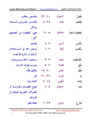 Arabic Bible Outreach Ministry www.arabicbible.com ‫ازة‬ ‫ا‬ ‫ا‬
P.O Box 486, Dracut MA 01826 USA Email: info@arabicbible.com
© Copyright 1998−2005, All rights reserved.
١
٩
:.
:
.
:" :
."
:.
:
.
:.
:.
:.
:.
:.
:
)
.(
:.
 