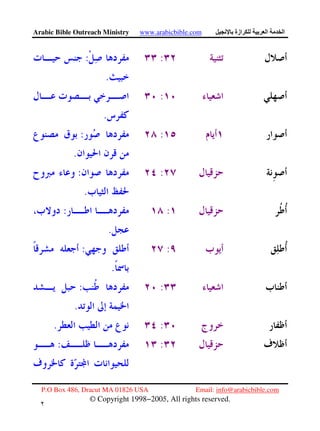 Arabic Bible Outreach Ministry www.arabicbible.com ‫ازة‬ ‫ا‬ ‫ا‬
P.O Box 486, Dracut MA 01826 USA Email: info@arabicbible.com
© Copyright 1998−2005, All rights reserved.
٢
١
::
.
:
.
::
.
::
.
::
.
::
.
::
.
:.
::
 