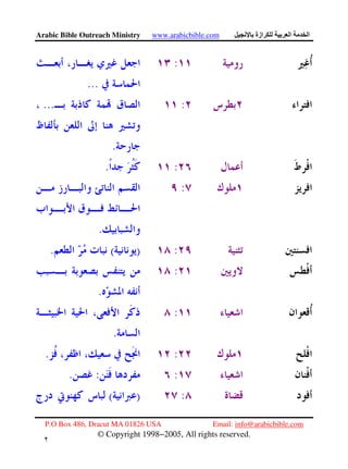 Arabic Bible Outreach Ministry www.arabicbible.com ‫ازة‬ ‫ا‬ ‫ا‬
P.O Box 486, Dracut MA 01826 USA Email: info@arabicbible.com
© Copyright 1998−2005, All rights reserved.
٢
٤
:
...
:...
.
:.
:
.
:)(.
:
.
:
.
:.
::.
:)(
 
