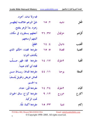 Arabic Bible Outreach Ministry www.arabicbible.com ‫ازة‬ ‫ا‬ ‫ا‬
P.O Box 486, Dracut MA 01826 USA Email: info@arabicbible.com
© Copyright 1998−2005, All rights reserved.
٢
٦
..
:
..
:
.
:.
::
.
::.
.
::
.
::.
::
.
::.
 