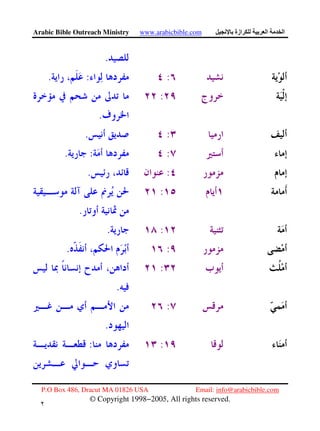 Arabic Bible Outreach Ministry www.arabicbible.com ‫ازة‬ ‫ا‬ ‫ا‬
P.O Box 486, Dracut MA 01826 USA Email: info@arabicbible.com
© Copyright 1998−2005, All rights reserved.
٢
٨
.
::.
:
.
:.
::.
:.
:
.
:.
:.
:
.
:
.
::
 