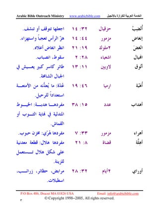 Arabic Bible Outreach Ministry www.arabicbible.com ‫ازة‬ ‫ا‬ ‫ا‬
P.O Box 486, Dracut MA 01826 USA Email: info@arabicbible.com
© Copyright 1998−2005, All rights reserved.
٣
٠
:.
:.
:.
:.
:
.
::
.
::
.
::.
::
.
:
.
 