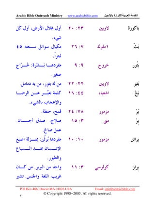 Arabic Bible Outreach Ministry www.arabicbible.com ‫ازة‬ ‫ا‬ ‫ا‬
P.O Box 486, Dracut MA 01826 USA Email: info@arabicbible.com
© Copyright 1998−2005, All rights reserved.
٣
٤
:
.
:
.
::
.
:.
:
.
:.
:..
.
::
.
:.
.
 
