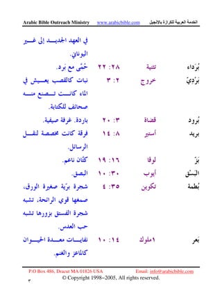 Arabic Bible Outreach Ministry www.arabicbible.com ‫ازة‬ ‫ا‬ ‫ا‬
P.O Box 486, Dracut MA 01826 USA Email: info@arabicbible.com
© Copyright 1998−2005, All rights reserved.
٣
٥
.
:.
:
.
:..
:
.
:.
:.
:
.
:
.
 