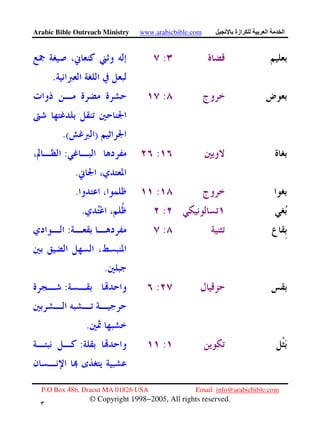Arabic Bible Outreach Ministry www.arabicbible.com ‫ازة‬ ‫ا‬ ‫ا‬
P.O Box 486, Dracut MA 01826 USA Email: info@arabicbible.com
© Copyright 1998−2005, All rights reserved.
٣
٦
:
.
:
).(
::
.
:.
:.
::
.
::
.
::
 