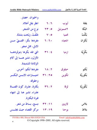 Arabic Bible Outreach Ministry www.arabicbible.com ‫ازة‬ ‫ا‬ ‫ا‬
P.O Box 486, Dracut MA 01826 USA Email: info@arabicbible.com
© Copyright 1998−2005, All rights reserved.
٣
٧
..
:.
:.
:.
::
.
:)
(
.
::.
:
.
:
.
.
:.
:
 