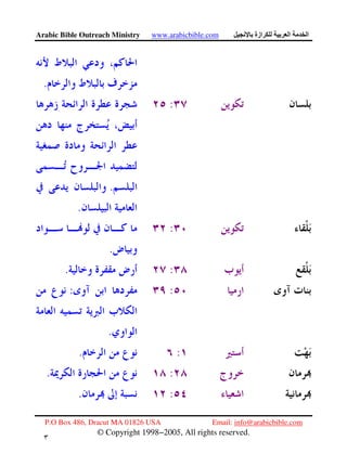 Arabic Bible Outreach Ministry www.arabicbible.com ‫ازة‬ ‫ا‬ ‫ا‬
P.O Box 486, Dracut MA 01826 USA Email: info@arabicbible.com
© Copyright 1998−2005, All rights reserved.
٣
٨
.
:
.
.
:
.
:.
::
.
:.
:.
:.
 