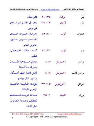Arabic Bible Outreach Ministry www.arabicbible.com ‫ازة‬ ‫ا‬ ‫ا‬
P.O Box 486, Dracut MA 01826 USA Email: info@arabicbible.com
© Copyright 1998−2005, All rights reserved.
٣
٩
:.
:
.
:)(
.
:
.
:
.
:
..
::
.
:
.
.
 
