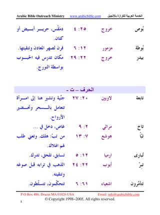 Arabic Bible Outreach Ministry www.arabicbible.com ‫ازة‬ ‫ا‬ ‫ا‬
P.O Box 486, Dracut MA 01826 USA Email: info@arabicbible.com
© Copyright 1998−2005, All rights reserved.
٤
٠
:
.
:.
:
.
‫ف‬ ‫ا‬–‫ت‬-
:
.
:...
::.
.
:.
:
.
:.
 