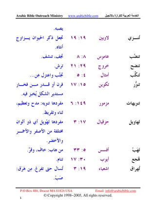 Arabic Bible Outreach Ministry www.arabicbible.com ‫ازة‬ ‫ا‬ ‫ا‬
P.O Box 486, Dracut MA 01826 USA Email: info@arabicbible.com
© Copyright 1998−2005, All rights reserved.
٤
٩
.
:
.
:.
:.
:...
:
.
::
.
:
.
::.
:.
:.:
.
 