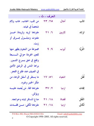 Arabic Bible Outreach Ministry www.arabicbible.com ‫ازة‬ ‫ا‬ ‫ا‬
P.O Box 486, Dracut MA 01826 USA Email: info@arabicbible.com
© Copyright 1998−2005, All rights reserved.
٥
١
‫ف‬ ‫ا‬–‫ث‬-
::
.
::
.
:
.
.
:
.
:.
.
:.
::
 