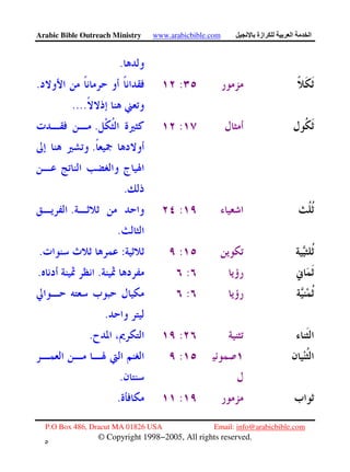 Arabic Bible Outreach Ministry www.arabicbible.com ‫ازة‬ ‫ا‬ ‫ا‬
P.O Box 486, Dracut MA 01826 USA Email: info@arabicbible.com
© Copyright 1998−2005, All rights reserved.
٥
٢
.
:.
....
:.
.
.
:.
.
::.
:..
:
.
:.
:
.
:.
 