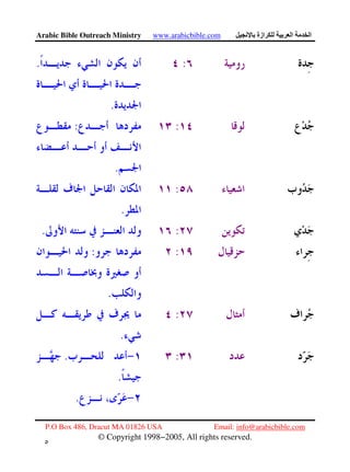 Arabic Bible Outreach Ministry www.arabicbible.com ‫ازة‬ ‫ا‬ ‫ا‬
P.O Box 486, Dracut MA 01826 USA Email: info@arabicbible.com
© Copyright 1998−2005, All rights reserved.
٥
٥
:.
.
::
.
:
.
:.
::
.
:
.
:.
.
.
 