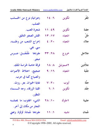 Arabic Bible Outreach Ministry www.arabicbible.com ‫ازة‬ ‫ا‬ ‫ا‬
P.O Box 486, Dracut MA 01826 USA Email: info@arabicbible.com
© Copyright 1998−2005, All rights reserved.
٥
٨
:)(
.
:.
:.
:
..
::
.
:.
:
.
:...
:.
.
::
.
::.
 