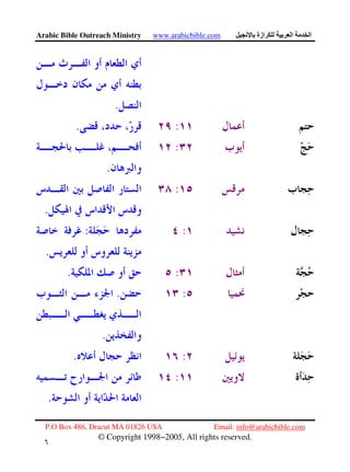 Arabic Bible Outreach Ministry www.arabicbible.com ‫ازة‬ ‫ا‬ ‫ا‬
P.O Box 486, Dracut MA 01826 USA Email: info@arabicbible.com
© Copyright 1998−2005, All rights reserved.
٦
٣
.
:.
:
.
:
.
::
.
:.
:.
.
:.
:
.
 