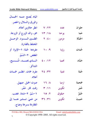 Arabic Bible Outreach Ministry www.arabicbible.com ‫ازة‬ ‫ا‬ ‫ا‬
P.O Box 486, Dracut MA 01826 USA Email: info@arabicbible.com
© Copyright 1998−2005, All rights reserved.
٦
٦
.
.
:.
:.
:.
.
::
..
:
.
:.
.
:..
:...
:...
:.
.
 