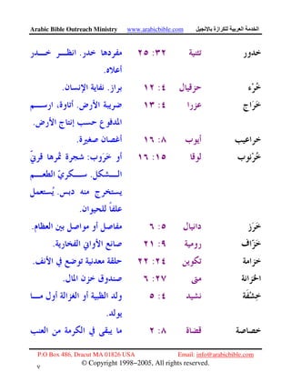 Arabic Bible Outreach Ministry www.arabicbible.com ‫ازة‬ ‫ا‬ ‫ا‬
P.O Box 486, Dracut MA 01826 USA Email: info@arabicbible.com
© Copyright 1998−2005, All rights reserved.
٧
٠
:.
.
:..
:.
.
:.
::
.
.
.
:.
:.
:.
:.
:
.
:
 