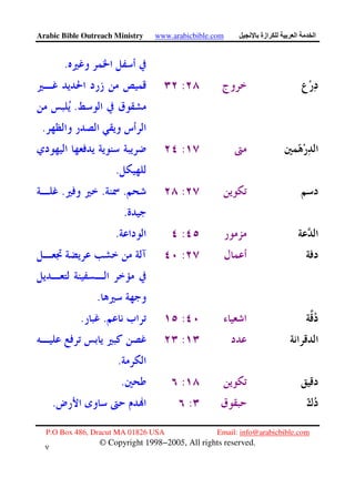 Arabic Bible Outreach Ministry www.arabicbible.com ‫ازة‬ ‫ا‬ ‫ا‬
P.O Box 486, Dracut MA 01826 USA Email: info@arabicbible.com
© Copyright 1998−2005, All rights reserved.
٧
٦
.
:
.
.
:
.
:...
.
:.
:
.
:..
:
.
:.
:.
 