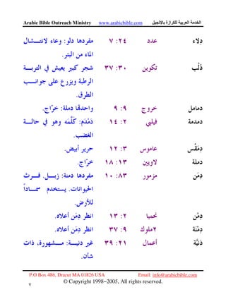 Arabic Bible Outreach Ministry www.arabicbible.com ‫ازة‬ ‫ا‬ ‫ا‬
P.O Box 486, Dracut MA 01826 USA Email: info@arabicbible.com
© Copyright 1998−2005, All rights reserved.
٧
٧
::
.
:
.
::.
::
.
:.
:.
::.
.
.
:.
:.
::
.
 