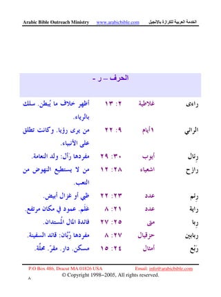 Arabic Bible Outreach Ministry www.arabicbible.com ‫ازة‬ ‫ا‬ ‫ا‬
P.O Box 486, Dracut MA 01826 USA Email: info@arabicbible.com
© Copyright 1998−2005, All rights reserved.
٨
١
‫ف‬ ‫ا‬–‫ر‬-
:.
.
:.
.
::.
:
.
:.
:..
:.
::.
:....
 