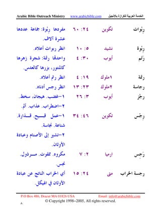 Arabic Bible Outreach Ministry www.arabicbible.com ‫ازة‬ ‫ا‬ ‫ا‬
P.O Box 486, Dracut MA 01826 USA Email: info@arabicbible.com
© Copyright 1998−2005, All rights reserved.
٨
٢
::
.
:.
::
.
:.
:.
:..
...
:..
..
.
:...
.
:
.
 