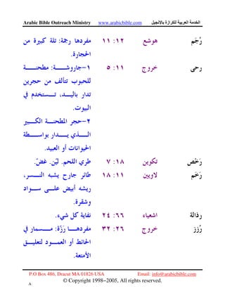 Arabic Bible Outreach Ministry www.arabicbible.com ‫ازة‬ ‫ا‬ ‫ا‬
P.O Box 486, Dracut MA 01826 USA Email: info@arabicbible.com
© Copyright 1998−2005, All rights reserved.
٨
٣
::
.
::
.
.
:...
:
.
:.
::
.
 