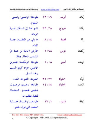 Arabic Bible Outreach Ministry www.arabicbible.com ‫ازة‬ ‫ا‬ ‫ا‬
P.O Box 486, Dracut MA 01826 USA Email: info@arabicbible.com
© Copyright 1998−2005, All rights reserved.
٨
٦
:::
.
:
.
:.
.
:
...
::
.
.
:...
::
.
::
.
 