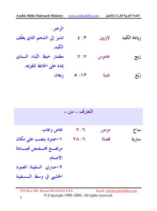 Arabic Bible Outreach Ministry www.arabicbible.com ‫ازة‬ ‫ا‬ ‫ا‬
P.O Box 486, Dracut MA 01826 USA Email: info@arabicbible.com
© Copyright 1998−2005, All rights reserved.
٩
١
.
:
.
:.
.
:.
‫ف‬ ‫ا‬–‫س‬-
:
:
.
:
 