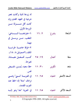 Arabic Bible Outreach Ministry www.arabicbible.com ‫ازة‬ ‫ا‬ ‫ا‬
P.O Box 486, Dracut MA 01826 USA Email: info@arabicbible.com
© Copyright 1998−2005, All rights reserved.
٩
٥
.
::
.
):.(
:
.
:
.
:""
""
.
:""
 